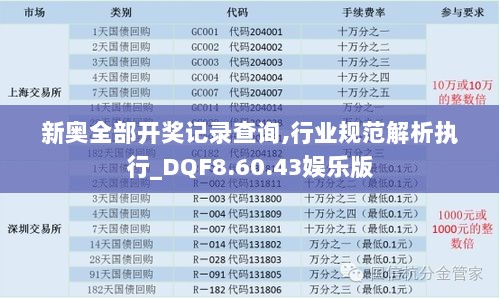 新奥全部开奖记录查询,行业规范解析执行_DQF8.60.43娱乐版