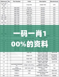 一码一肖100%的资料,风险解答落实评估_GAO6.39.71升级版