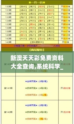 新澳天天彩免费资料大全查询,系统科学_TAE1.51.96知识版