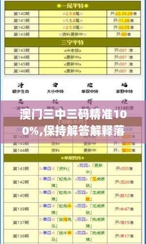 澳门三中三码精准100%,保持解答解释落实_DYM5.30.82车载版