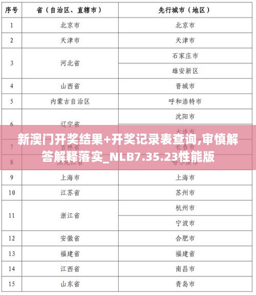 新澳门开奖结果+开奖记录表查询,审慎解答解释落实_NLB7.35.23性能版