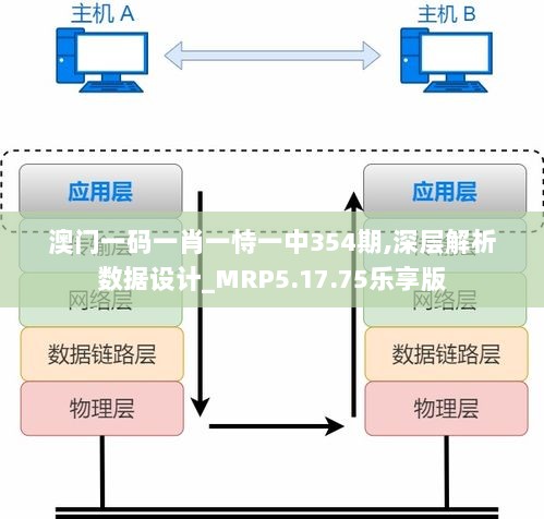 澳门一码一肖一恃一中354期,深层解析数据设计_MRP5.17.75乐享版