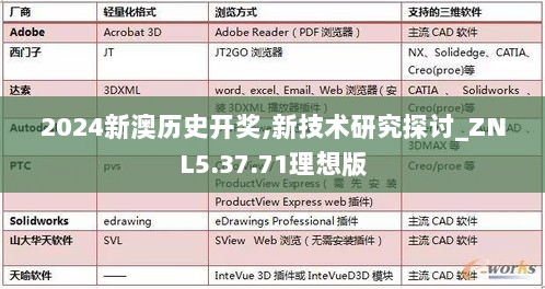 2024新澳历史开奖,新技术研究探讨_ZNL5.37.71理想版