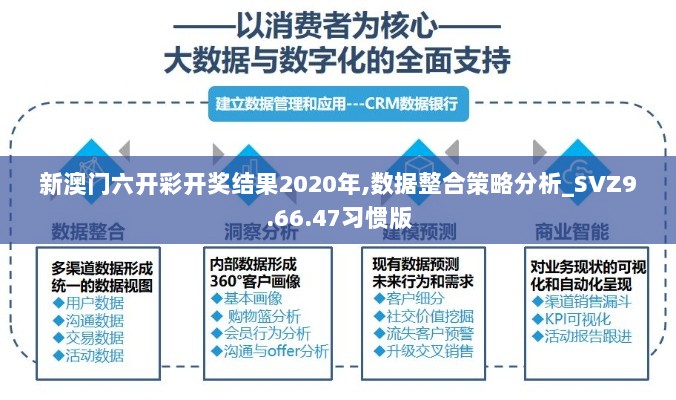 新澳门六开彩开奖结果2020年,数据整合策略分析_SVZ9.66.47习惯版