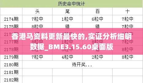 香港马资料更新最快的,实证分析细明数据_BME3.15.60桌面版