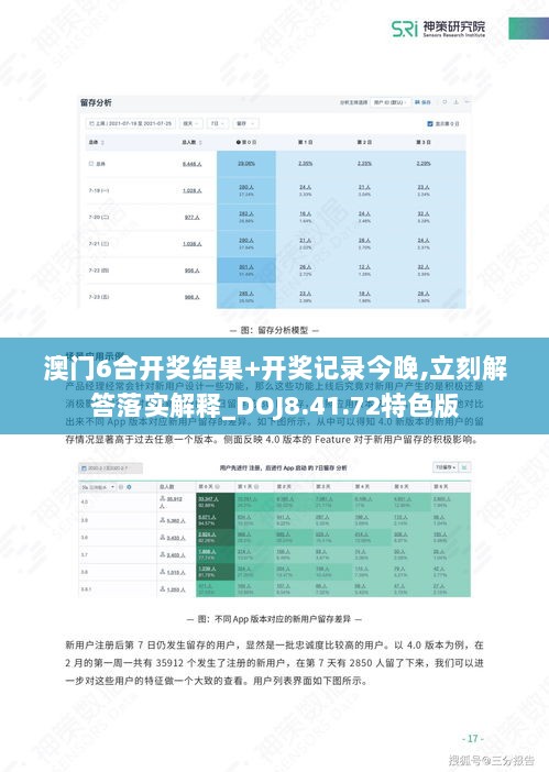 澳门6合开奖结果+开奖记录今晚,立刻解答落实解释_DOJ8.41.72特色版