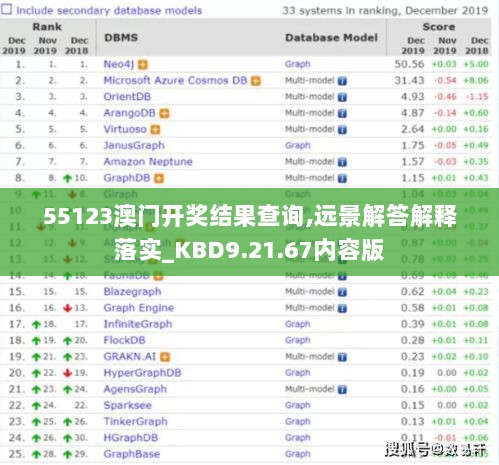 55123澳门开奖结果查询,远景解答解释落实_KBD9.21.67内容版