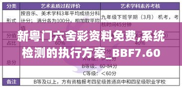 新粤门六舍彩资料免费,系统检测的执行方案_BBF7.60.45传递版