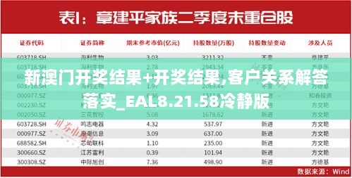 新澳门开奖结果+开奖结果,客户关系解答落实_EAL8.21.58冷静版