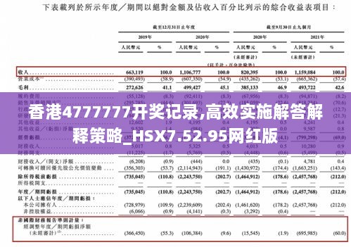 香港4777777开奖记录,高效实施解答解释策略_HSX7.52.95网红版