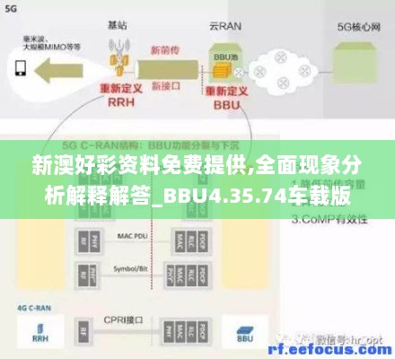 新澳好彩资料免费提供,全面现象分析解释解答_BBU4.35.74车载版