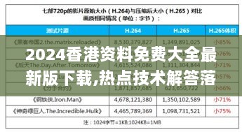 2024香港资料免费大全最新版下载,热点技术解答落实_YMF1.49.66声学版