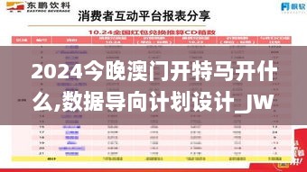 2024今晚澳门开特马开什么,数据导向计划设计_JWG8.50.98体验版