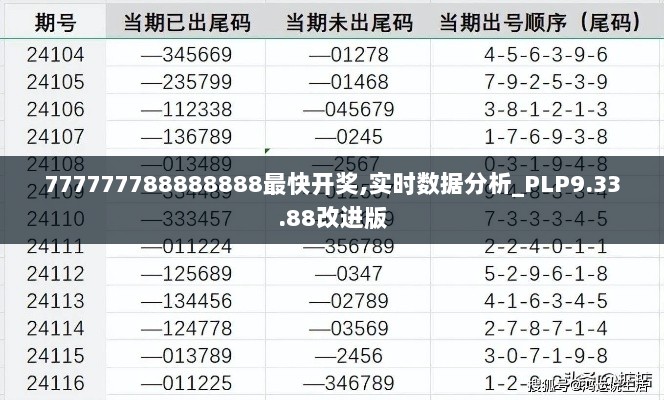 777777788888888最快开奖,实时数据分析_PLP9.33.88改进版