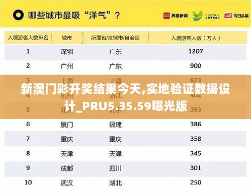 新澳门彩开奖结果今天,实地验证数据设计_PRU5.35.59曝光版