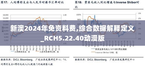 新澳2024年免资料费,综合数据解释定义_RCH5.22.40动漫版