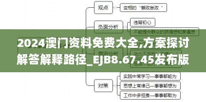 2024澳门资料免费大全,方案探讨解答解释路径_EJB8.67.45发布版