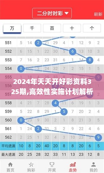 2024年天天开好彩资料325期,高效性实施计划解析_XAL9.44.83内置版