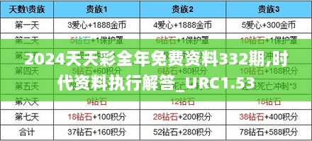 2024天天彩全年免费资料332期,时代资料执行解答_URC1.53