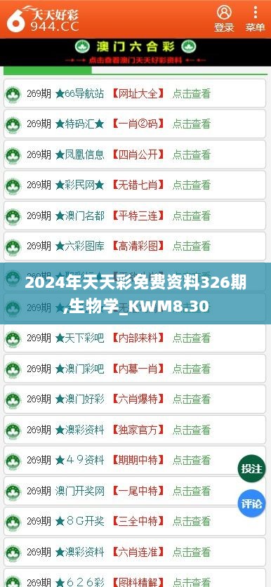 2024年天天彩免费资料326期,生物学_KWM8.30