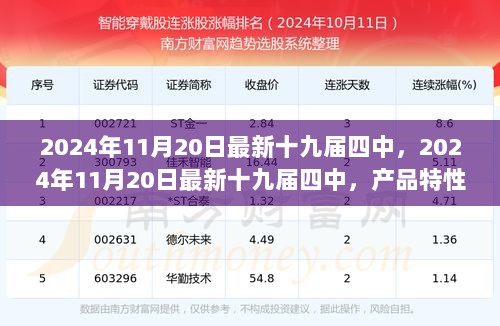 2024年11月20日十九届四中产品特性与使用体验全面解析