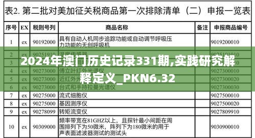 2024年澳门历史记录331期,实践研究解释定义_PKN6.32