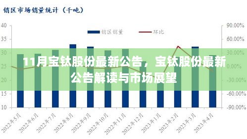 宝钛股份最新公告解读及市场展望