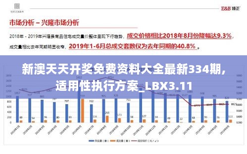 新澳天天开奖免费资料大全最新334期,适用性执行方案_LBX3.11