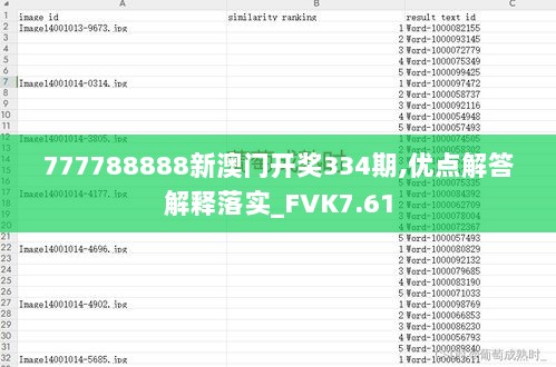 777788888新澳门开奖334期,优点解答解释落实_FVK7.61