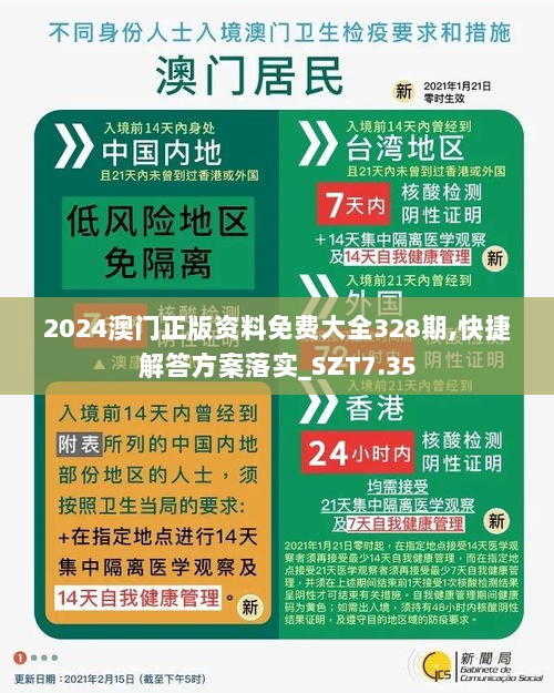 2024澳门正版资料免费大全328期,快捷解答方案落实_SZT7.35