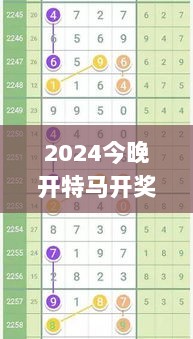 2024今晚开特马开奖结果334期,仿真方案实现_DHO6.69