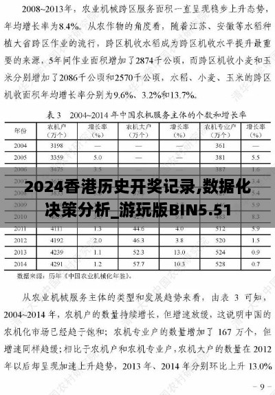 2024香港历史开奖记录,数据化决策分析_游玩版BIN5.51