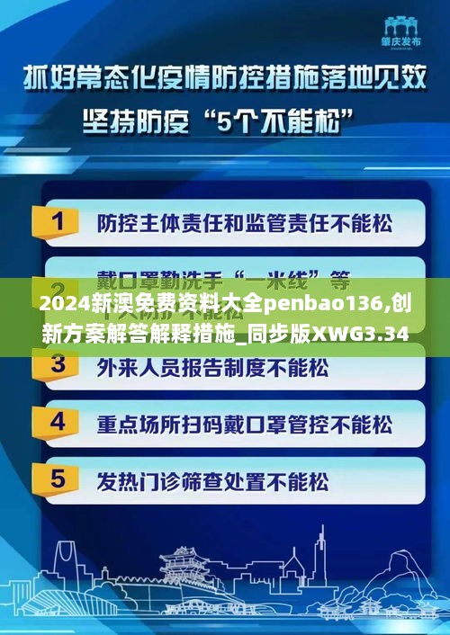 2024新澳免费资料大全penbao136,创新方案解答解释措施_同步版XWG3.34