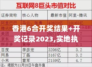 香港6合开奖结果+开奖记录2023,实地执行考察方案_便携版EYY8.29