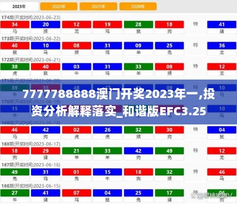 7777788888澳门开奖2023年一,投资分析解释落实_和谐版EFC3.25