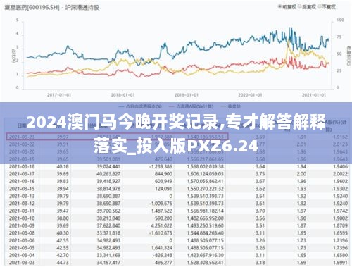 2024澳门马今晚开奖记录,专才解答解释落实_投入版PXZ6.24