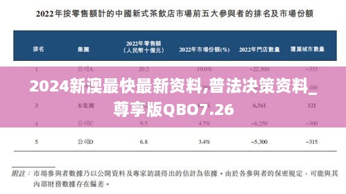 2024新澳最快最新资料,普法决策资料_尊享版QBO7.26