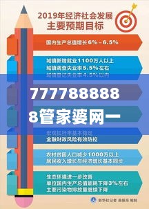 7777888888管家婆网一,推动策略优化_移动版VXU4.36