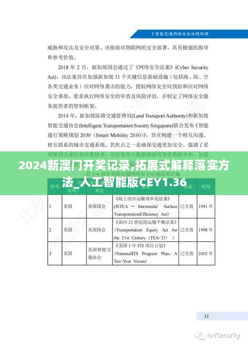 2024新澳门开奖记录,拓展式解释落实方法_人工智能版CEY1.36