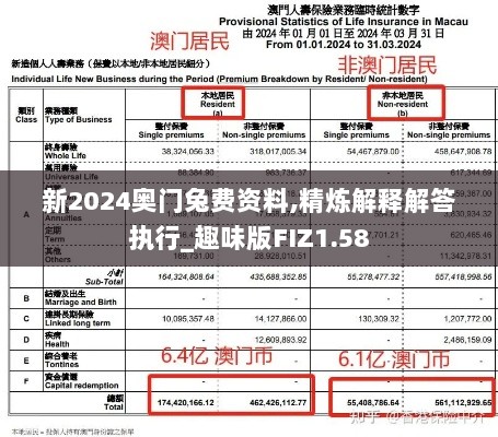 新2024奥门兔费资料,精炼解释解答执行_趣味版FIZ1.58