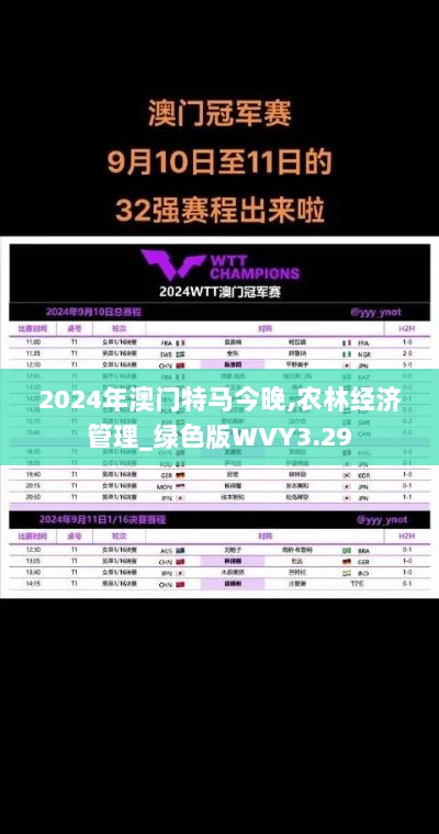 2024年澳门特马今晚,农林经济管理_绿色版WVY3.29