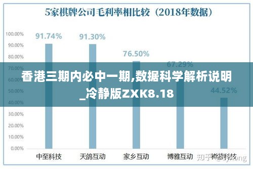 香港三期内必中一期,数据科学解析说明_冷静版ZXK8.18