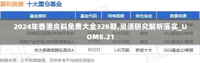 2024年香港资料免费大全328期,灵活研究解析落实_UOM8.21