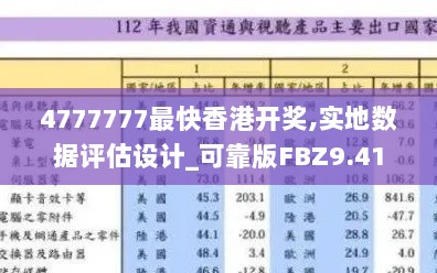 4777777最快香港开奖,实地数据评估设计_可靠版FBZ9.41