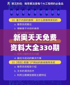 新奥天天免费资料大全330期,高效管理优化措施_EGF4.22