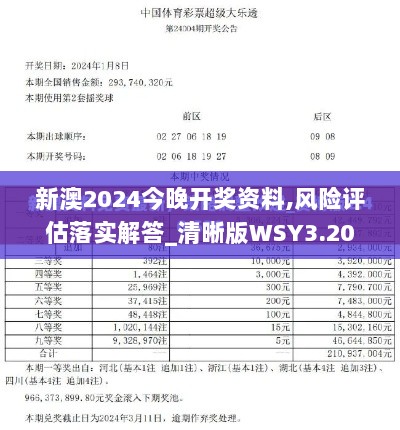 新澳2024今晚开奖资料,风险评估落实解答_清晰版WSY3.20