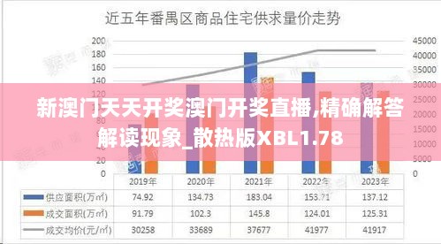 新澳门天天开奖澳门开奖直播,精确解答解读现象_散热版XBL1.78