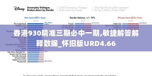 香港930精准三期必中一期,敏捷解答解释数据_怀旧版URD4.66