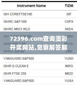 72396.com查询澳彩开奖网站,觉察解答解释落实_快捷版THC1.53