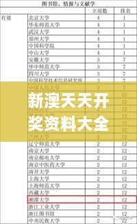 新澳天天开奖资料大全最新54期,适用计划解析_官方版XOT7.28